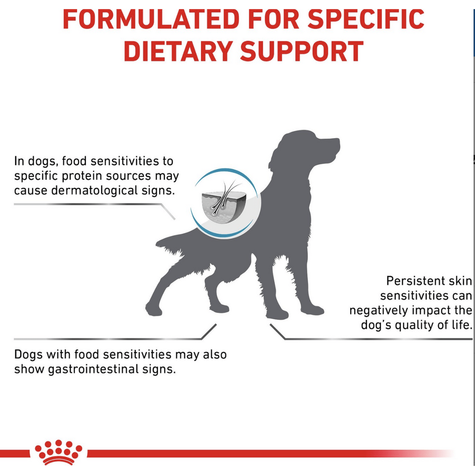 Royal Canin Veterinary Diet Hydrolyzed Protein Adult HP Dry Dog Food