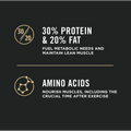 Purina Pro Plan All Life Stages Performance 30/20 Chicken & Rice Formula Dry Dog Food