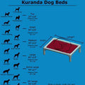 Kuranda Chewproof Dog Bed