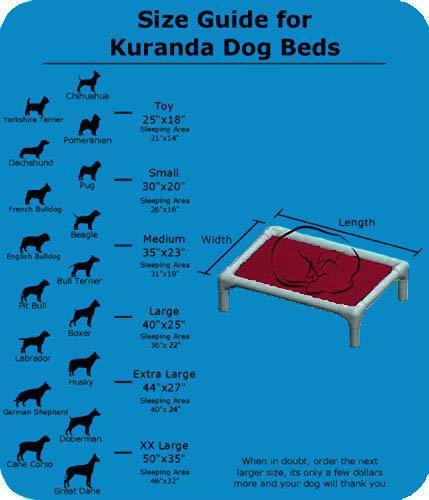 Kuranda Chewproof Dog Bed