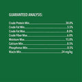 GREENIES Petite Natural Dental Dog Treats