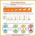 Nylabone Dental Chew Medium Bacon flavored Pro Action Bone Dog Chew Toy